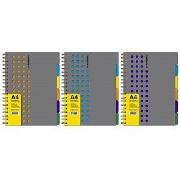 Opakowanie Kołozeszyt PP A4/120K kratka Dots ASTRA