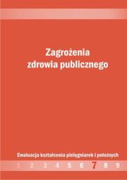 Opakowanie Zagrożenia zdrowia publicznego
