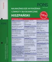 Okładka książki Błyskawicznie zwroty i wyrażenia hiszpańskie