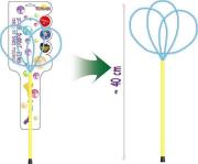 Okładka książki Obręcz do baniek mydlanych PRO MULTI MOTYLEK (3614)