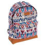 Opakowanie Plecak szkolny Blush