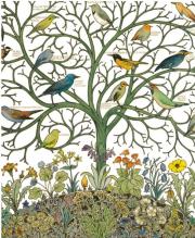 Opakowanie Karnet 17x14cm z kopertą Birds of Many Climes textile design