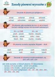 Opakowanie Plansza ortograficzna ''Zasady pisowni wyrazów z C