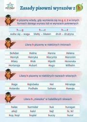 Opakowanie Plansza ortograficzna ''Zasady pisowni wyrazów z H