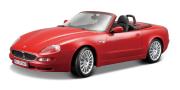 Opakowanie Maserati GT Spyder czerwony 1:18 BBURAGO