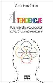 Cztery tendencje. Autor: Gretchen Rubin. Dadada.pl Okładka książki Cztery tendencje
