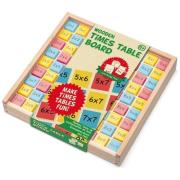Opakowanie Drewniana tabliczka mnożenia - nauka