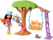 Opakowanie Enchantimals Lalka + mebelki FRH45