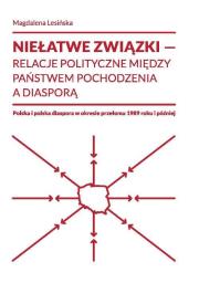 Okładka książki Niełatwe związki relacje polityczne między państwem pochodzenia a diasporą