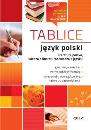 Okładka książki Tablice: język polski (literatura polska + wiedza o literaturze + wiedza o języku)
