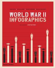 Okładka książki World War II: Infographics