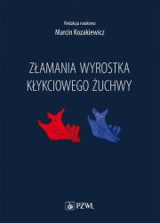 Opakowanie Złamania wyrostka kłykciowego żuchwy