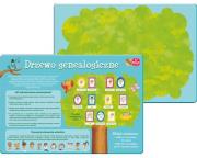 Opakowanie Gra - Drzewo Genealogiczne