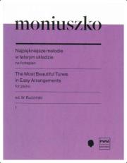 Najpiękniejsze melodie w łatwym układzie na.. z.1. Autor: Moniuszko Stanisław. Dadada.pl Okładka książki Najpiękniejsze melodie w łatwym układzie na.. z.1
