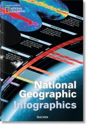 Opakowanie National Geographic Infographics