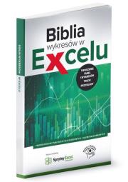 Opakowanie Biblia wykresów w Excelu