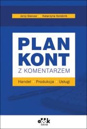 Okładka książki Plan kont z komentarzem handel produkcja usługi