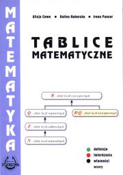 Tablice Matematyczne BR PODKOWA. Autor: Alicja Cewe, Halina Nahorska, Irena Pancer. Dadada.pl Okładka książki Tablice Matematyczne BR PODKOWA