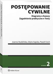 Okładka książki Postępowanie cywilne w.2/2020