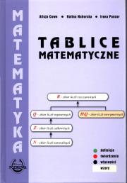 Tablice Matematyczne TW PODKOWA. Autor: Alicja Cewe, Halina Nahorska, Irena Pancer. Dadada.pl Okładka książki Tablice Matematyczne TW PODKOWA