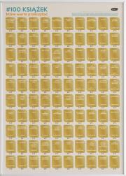 Opakowanie Plakat: 100 książek, które warto przeczytać