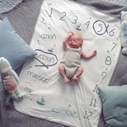 Opakowanie Foto-kocyk aqua marine