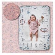 Opakowanie Foto-kocyk flora