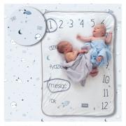 Opakowanie Foto-kocyk powder blue