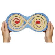 Opakowanie Gra motoryczna, Goki