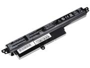 GREEN CELL BATERIA AS91 DO ASUS A31N1302 2200 MAH 11.25V. Wydawca: Green Cell. Dadada.pl Opakowanie GREEN CELL BATERIA AS91 DO ASUS A31N1302 2200 MAH 11.25V
