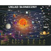 Mapa Układ słoneczny. Wydawca: Piętka. Dadada.pl Opakowanie Mapa Układ słoneczny
