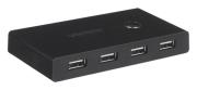 Opakowanie UGREEN SWITCH PRZEŁĄCZNIK KVM USB 2X4 USB 2.0 CZAR