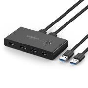 Okładka książki UGREEN SWITCH PRZEŁĄCZNIK KVM USB 2X4 USB 3.0 CZAR