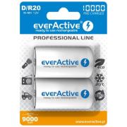 Zestaw akumulatorków everActive EVHRL20-10000 (10000mAh ; Ni-MH). Wydawca: everActive. Dadada.pl Opakowanie Zestaw akumulatorków everActive EVHRL20-10000 (10000mAh ; Ni-MH)