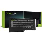 GREEN CELL BATERIA DE117 RYXXH DO DELL LATITUDE 12 5250 E5250 14 E5450 15 E5550 11 3150 3160 2900MAH 10.8V/11.1V. Autor: Irena Brignull. Dadada.pl Okładka książki GREEN CELL BATERIA DE117 RYXXH DO DELL LATITUDE 12 5250 E5250 14 E5450 15 E5550 11 3150 3160 2900MAH 10.8V/11.1V