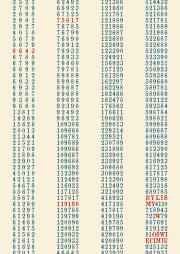 Okładka książki Byliśmy w Oświęcimiu