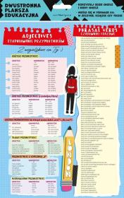 Dwustronna plansza/ściąga A4 J. ang. stopniowanie. Wydawca: Henry. Dadada.pl Opakowanie Dwustronna plansza/ściąga A4 J. ang. stopniowanie