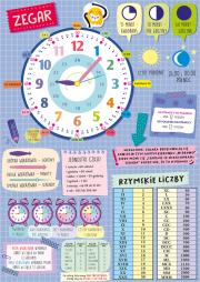 DWUSTRONNA PLANSZA/ŚCIĄGA A4 ZEGAR. Wydawca: Henry. Dadada.pl Opakowanie DWUSTRONNA PLANSZA/ŚCIĄGA A4 ZEGAR