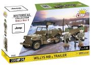Opakowanie Historical Collection Willys MB&trailer