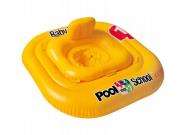 Opakowanie Kółko do pływania - zamknięte