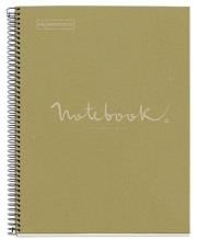 Opakowanie Kołonotatnik A4/80K kratka ekozielony