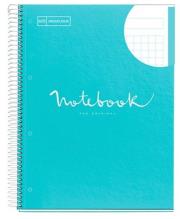 Opakowanie Kołozeszyt A4/80K kratka błękitny