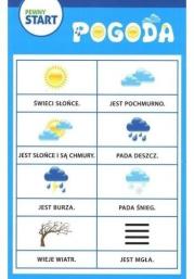 Pewny start.Karta demonstracyjna Pogoda. Autor: Opracowanie zbiorowe. Dadada.pl Okładka książki Pewny start.Karta demonstracyjna Pogoda