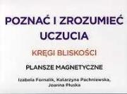 Pewny start. Poznać i zrozumieć...Plansze...Kręgi. Autor: Izabela Fornalik, Pachniewska Katarzyna, Joanna Płuciennik. Dadada.pl Okładka książki Pewny start. Poznać i zrozumieć...Plansze...Kręgi