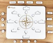 Opakowanie Róża kierunków geograficznych