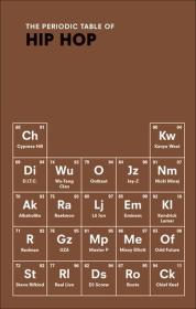 The Periodic Table of HIP HOP. Autor: Kulkarni, Neil. Dadada.pl Okładka książki The Periodic Table of HIP HOP