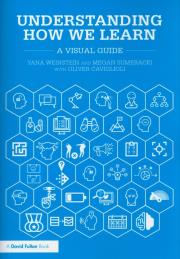 Understanding How We Learn. Autor: Weinstein Yana, Sumeracki Megan, Caviglioli Oliver. Dadada.pl Okładka książki Understanding How We Learn