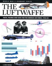 Okładka książki WWIIG: LUFTWAFFE
