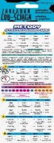 Opakowanie Zakładka edu-ściąga. Metody otrzymywania soli