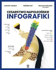 Okładka książki Cesarstwo napoleońskie. Infografiki